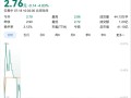 涉嫌连续6年财务造假！金通灵及核心高管被提起公诉|界面新闻 · 证券