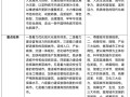 从增量扩张转向存量提质，中央城市工作会议还释放了哪些新信号？|界面新闻